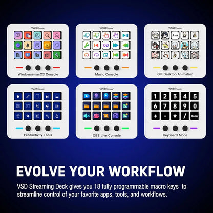Macro Keypad Stream Controller Deck